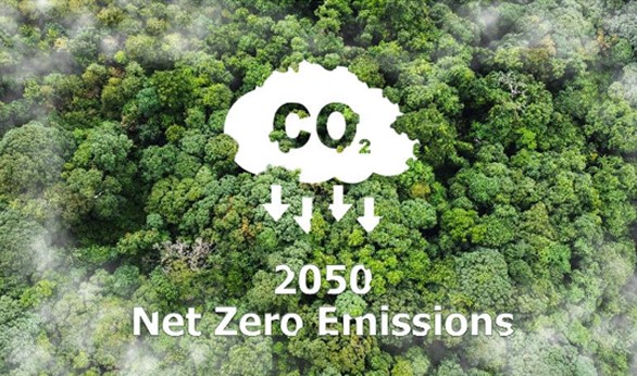 ESG compliance reporting